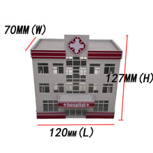 画像をギャラリービューアに読み込む, Modern Medical Centre Hospital Building HO Scale